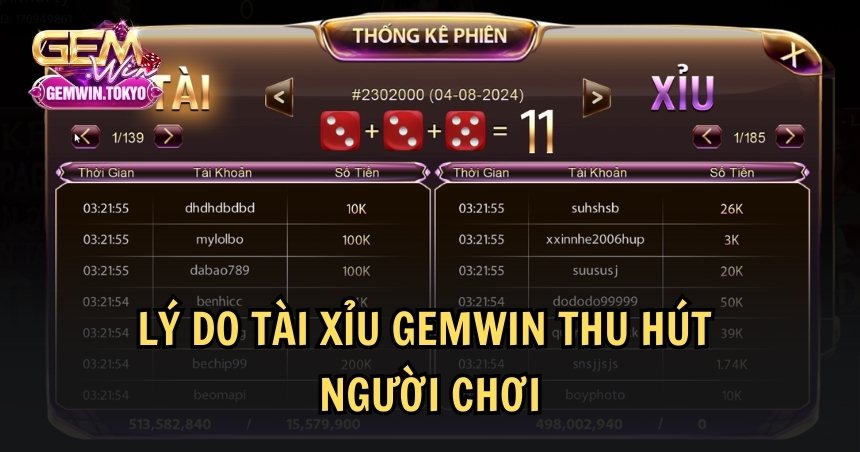 Nhiều người chơi yêu thích tài xỉu tại cổng game